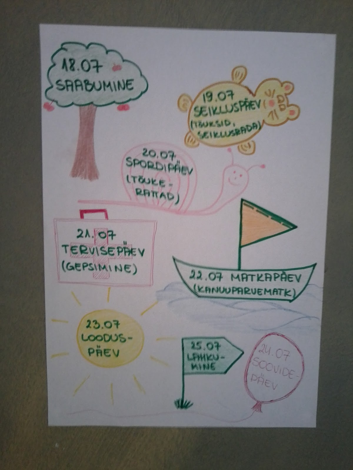 IV vahetus: esimene päev 18.07