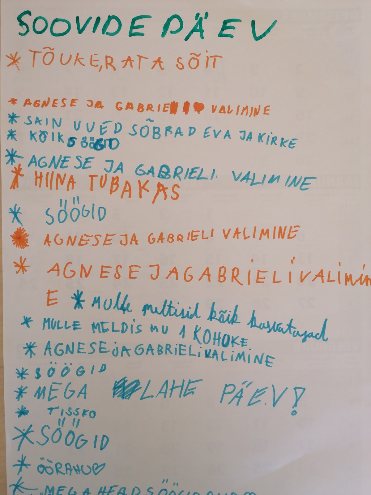 Kõikide soovide täitumise päev- Soovidepäev (08/07)